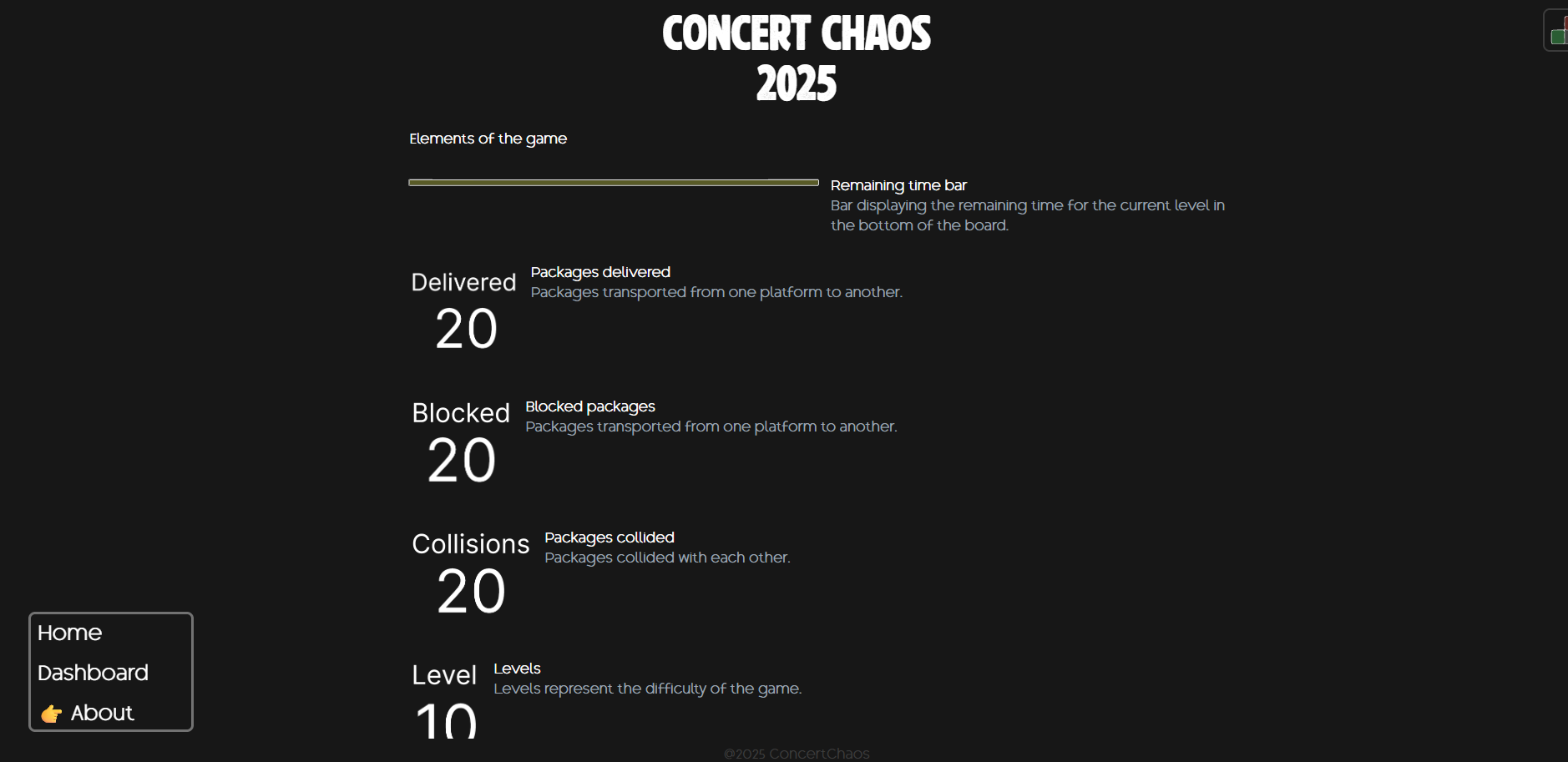 Screenshot 1 of CONCERT CHAOS